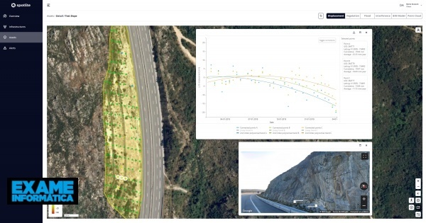 La start-up Spotlite utilise l'imagerie satellite pour prévenir les accidents sur les routes et les voies ferrées